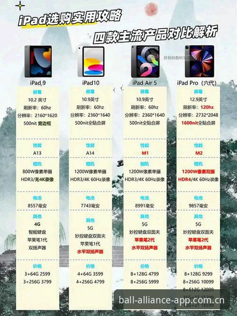 球盟会官网入口实用对比指南：2026新版整合方案全解析