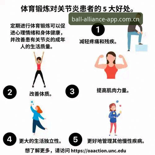 球盟会官网版：2026年数字体育体验的4大核心升级方向